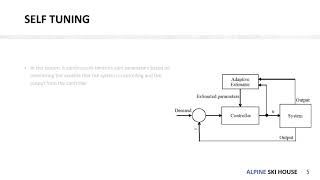 Adaptive control system  Mechatronics [upl. by Enaillil]