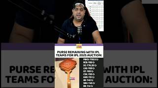 IPL teams remaining purse😱 ipl iplauction rcb pbks csk mumbaiindians [upl. by Gayleen]