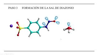 SINTESIS DE NARANJA II MECANISMO [upl. by Stiegler]