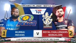 Mi vs RCB Match 48 Highlights  IPL Highlights 2020  ipl2020 [upl. by Eelessej]