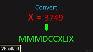 LeetCode 12 Integer to Roman Visualized [upl. by Ydualc]