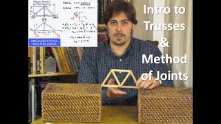 Intro to Trusses and Method of Joints [upl. by Olmsted336]