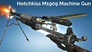 Animation How a Hotchkiss M1909 Machine Gun works [upl. by Ellyn]