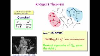 Statistical Mechanics of Branched Polymers [upl. by Ahseiat]