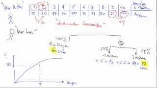 Nutzenfunktion Risikoprämie Erwartungswert Sicherheitsäquivalent [upl. by Germaine]