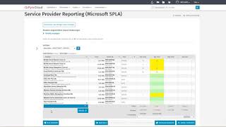 How to PyraCloud Demo  Schwerpunkt Funktionsweise amp Reporting für SoftwareONE Partner [upl. by Ripleigh]