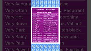 Synonyms Avoid use of quotVeryquot PartIV English Vocabulary From Basic to Advance English [upl. by Nitsirk136]