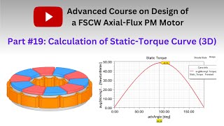 Calculation of static torque curve of an axial flux pm motor Part 19 [upl. by Cowey580]