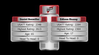 Daniel Seemiller USA vs Edison Huang CAN [upl. by Aras]