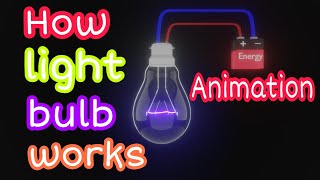 How Light Bulb Works Animation Video  Electric Bulb  Physics mee [upl. by Phillip]