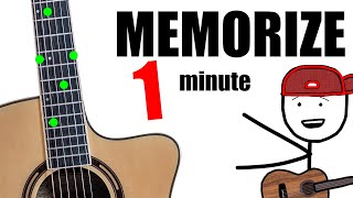 The FRETBOARD memorization HACK [upl. by Lleruj]