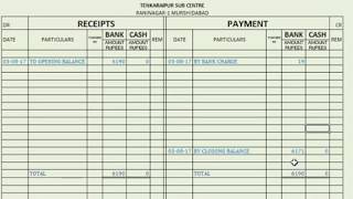 sub centre cash book part23 [upl. by Eltsirhc585]