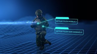 Bittium Tough Mobile 2  For Tactical Communication [upl. by Arema801]