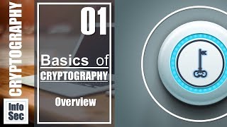 Cryptography101 01 Basics of CRYPTOGRAPHY  Overview in Bangla [upl. by Rowland]