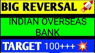 INDIAN OVERSEAS BANK SHARE LATEST NEWS TODAYIOB SHAREIOBSHARE TARGETIOB SHARE ANALYSIS [upl. by Ciprian181]