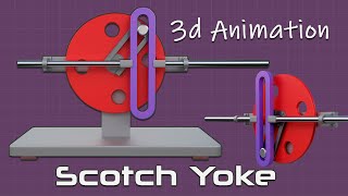 How Scotch Yoke Mechanism Works [upl. by Saraiya]