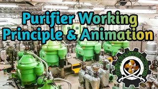 Oil Purifier working principle animation and Explanation [upl. by Airotna258]