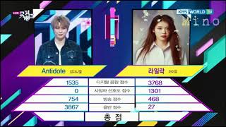 KANG DANIEL quotANTIDOTEquot SHOW WINS COMPILATION 5 WIINS [upl. by Heti]