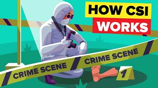 How Does Real Life CSI ACTUALLY Solve Murders [upl. by Araed]