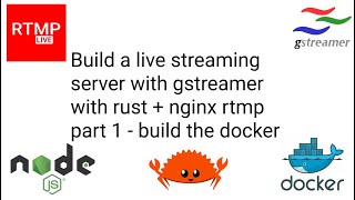 Build live stream server with gstreamer rust  ngnix rtmp part1 [upl. by Antonina]