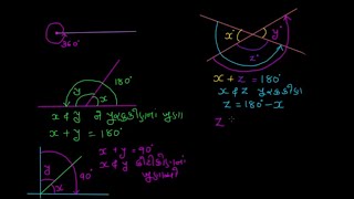 std 7 Maths Chapter5 quotરેખા અને ખૂણાquot Part 1 Rekha ane khuna ganit Gujarati medium [upl. by Ytsihc]