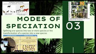 APBio Review Chapter 17  Speciation amp Macroevolution [upl. by Iror]