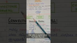 Rainfall  Convectional Orographic amp Cyclonic World Geography Handwritten notesAn Aspirant [upl. by Larcher446]