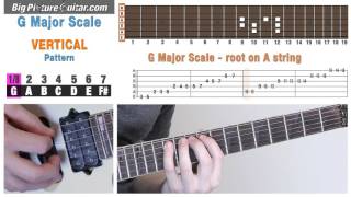 Guitar Lesson G Major Scale  Vertical pattern w Animation TAB and Music Theory [upl. by Pontone]