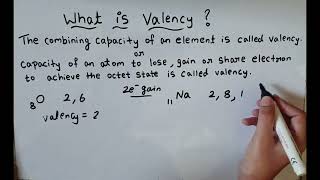 What is valency  valency kya hota hai valency  Define valency [upl. by Eniamrej]