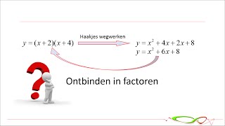 Wiskunde  Een drieterm ontbinden in factoren [upl. by Eram]