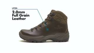 SCARPA Womens Terra GTX Hiking Boots [upl. by Anderer]