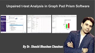 Unpaired t test Analysis in Graph Pad Prism Software [upl. by Aiyt]