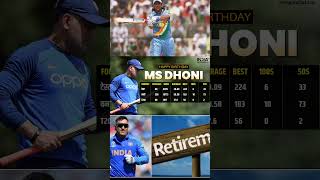 Ms Dhoni Safar Debut To Retirement [upl. by Haugen363]