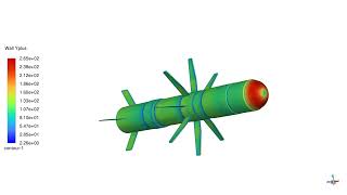 Javelin Rockets CFD SImulation by ANSYS Fluent 🚀 [upl. by Eelreveb]