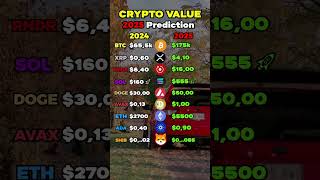 Best crypto prediction 2024 2025 [upl. by Keldon]