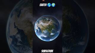 Earth  earth quake  Earth revolution [upl. by Norine]