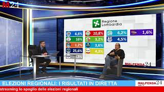 Elezioni Regionali 2023 la diretta [upl. by Dunstan]