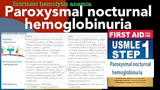 Paroxysmal nocturnal hemoglobinuria in HindiUrdu by first aid for USMLE step 1 [upl. by Leonardi]