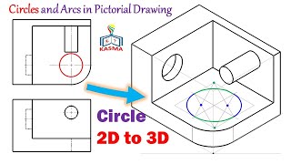 Drawing 0302 Circles and Arcs in Pictorial Drawing [upl. by Fesuoy169]