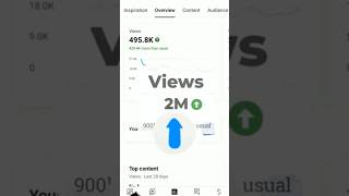 YouTube Per views kese badhaye how to increase views in YouTube technologyshorts tech [upl. by Lema]