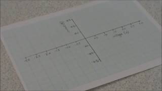 GCSE Combined Science  Required Practical 16a  Ohmic Conductors [upl. by Aeel924]