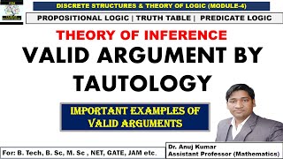 Theory of Inference Problems  Valid and Invalid Arguments Examples  Valid Argument Questions [upl. by Ko]