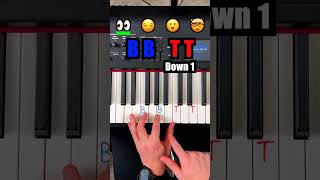 ☝️ The Blueprint to Learning Songs Fast on Piano  Link in Bio [upl. by Weight]