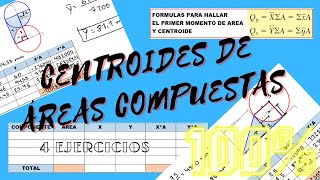 ✅CENTROIDE De Areas COMPUESTAS Ejercicios Resueltos 🔻 ESTATICASIMPLES PASOS 💥 [upl. by Nara]