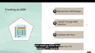 6 Create ASN  Inbound Overview  Oracle Warehouse Management system  Oracle WMS [upl. by Ahtivak312]