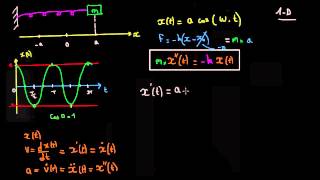 Oscillation harmonique  Equation différentielle du mouvement [upl. by Cram]