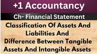 ch21 lec11 Classification Of Assets And Liabilities  Tangible Assets And Intangible Assets [upl. by Adile]