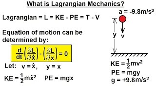 Physics 68 Lagrangian Mechanics 1 of 25 What is Lagrangian Mechanics [upl. by Fredek]