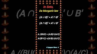 De Morgans lawiyappanideas [upl. by Lluj221]