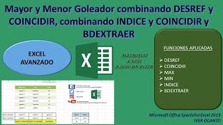 Mayor y Menor Goleador combinando DESREF y COINCIDIR combinando INDICE y COINCIDIR y BDEXTRAER [upl. by Sevy]